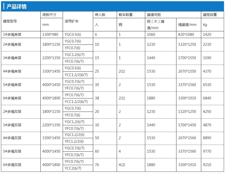 冶金系列多繩罐籠內(nèi)頁.jpg