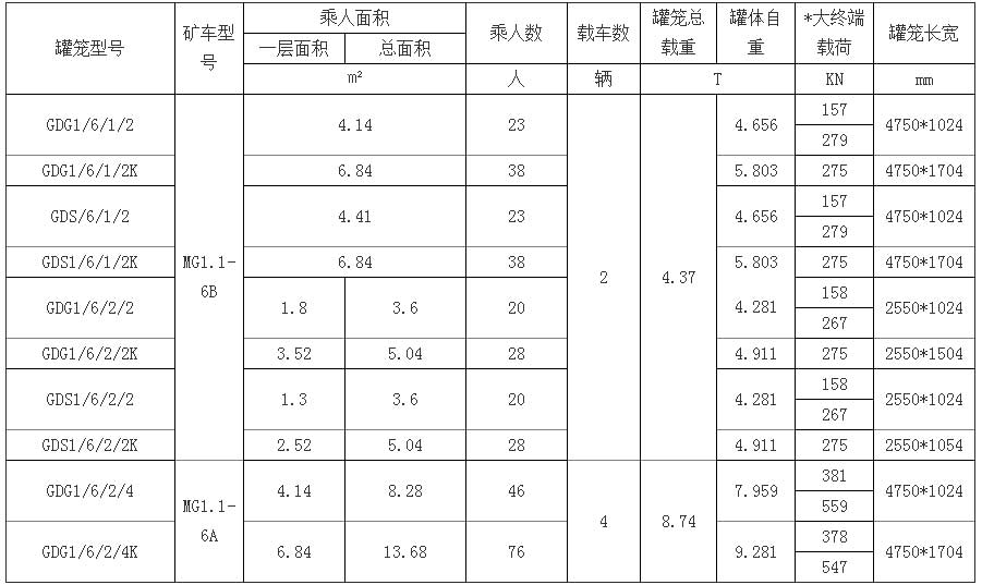 立井多繩罐籠系列內(nèi)頁(yè).jpg