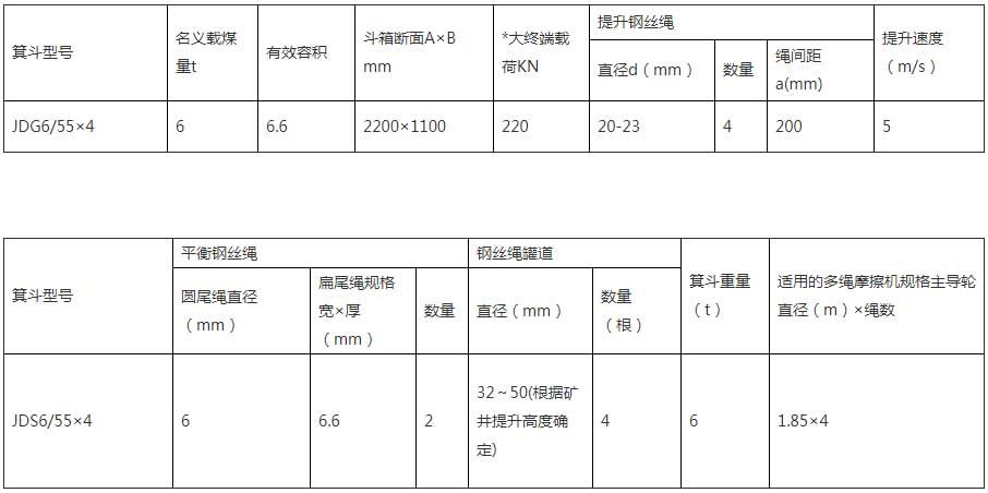 冶金底卸式箕斗內(nèi)頁.jpg